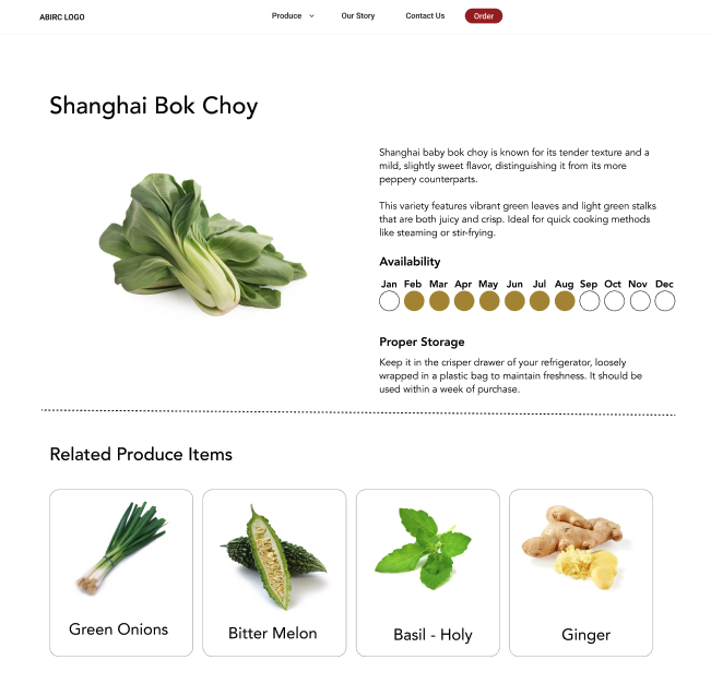 Shanghai Bok Choy product page before the seasonal availability calendar was removed.